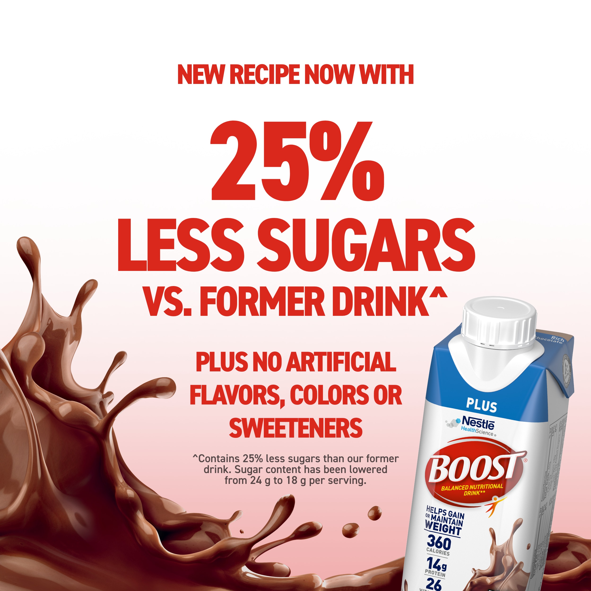 BOOST Plus BOOST Nutritional Drinks
